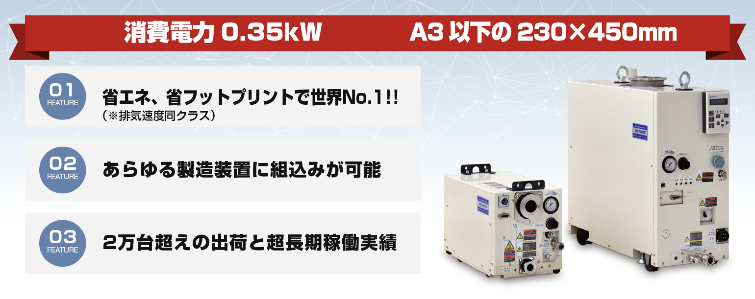 消費電力0.35kW A3 以下の230×450mm 省エネ、省フットプリントで世界No.1!!(排気速度同クラス) あらゆる製造装置に組込みが可能 2万台超えの出荷と超長期稼働実績